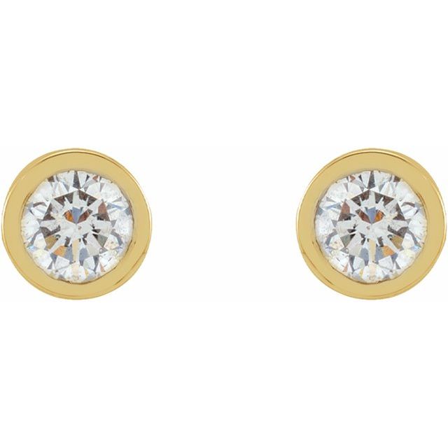 Product Variant Image