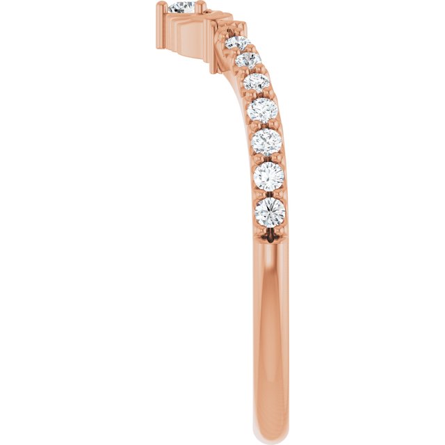 Product Variant Image