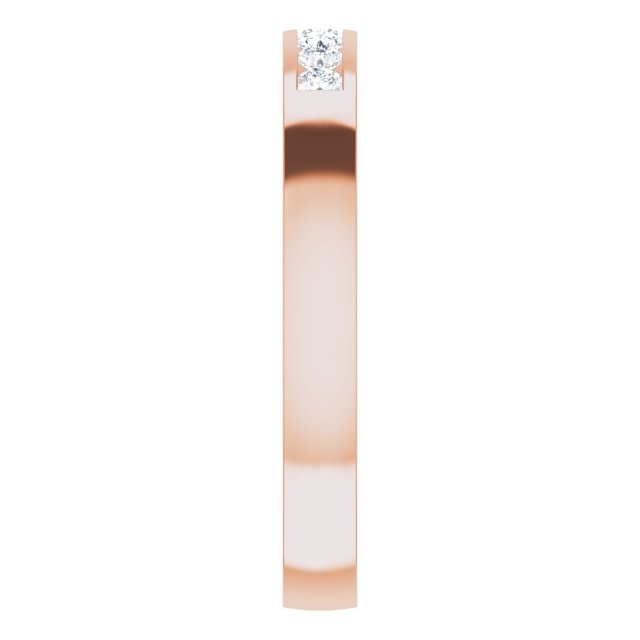 Product Variant Image