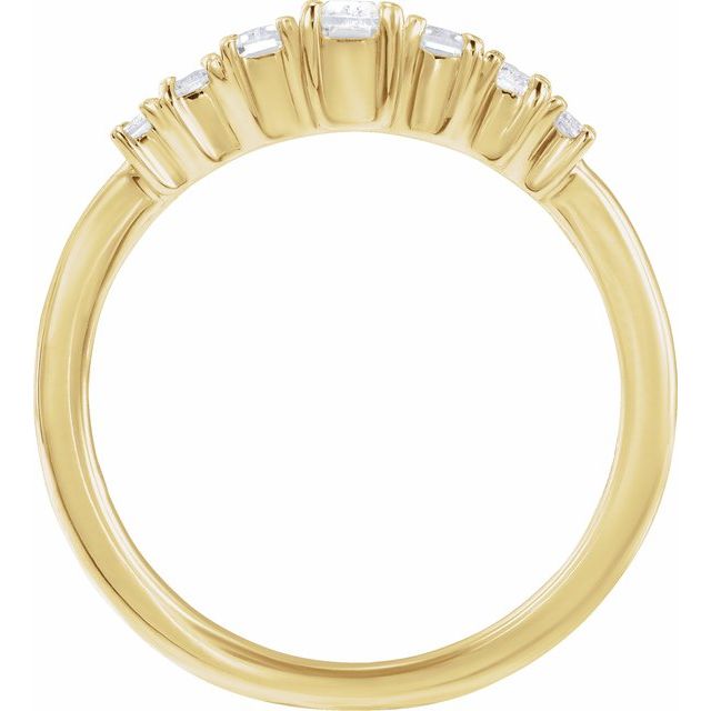 Product Variant Image