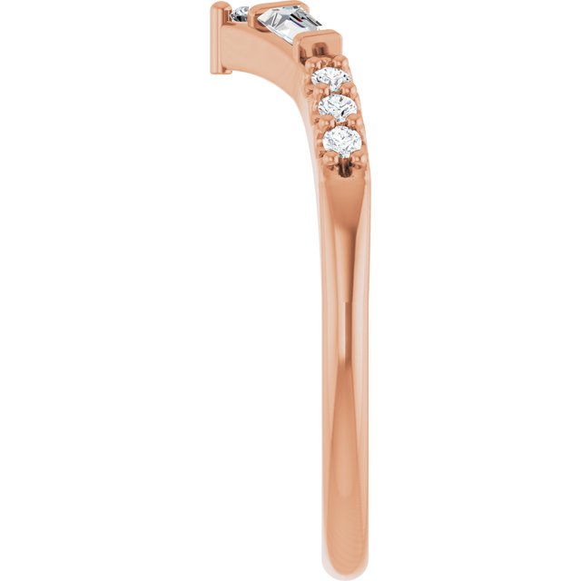 Product Variant Image