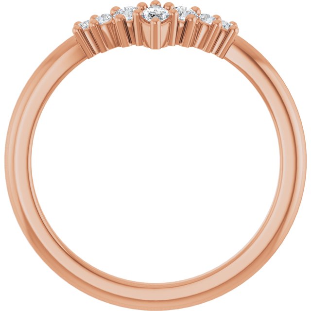 Product Variant Image