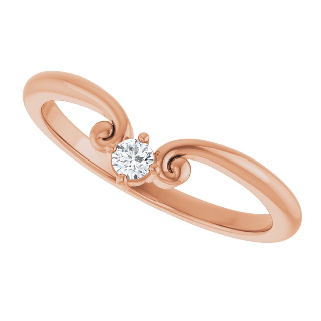 Product Variant Image