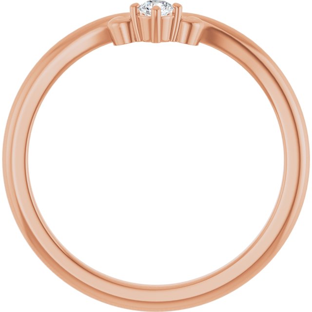 Product Variant Image