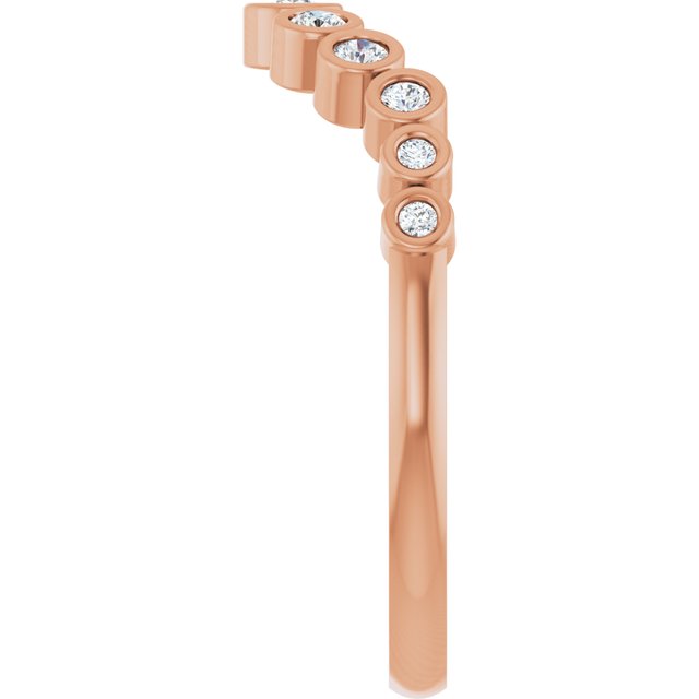 Product Variant Image