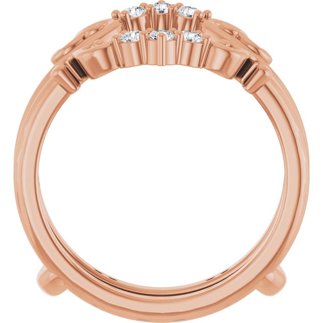 Product Variant Image
