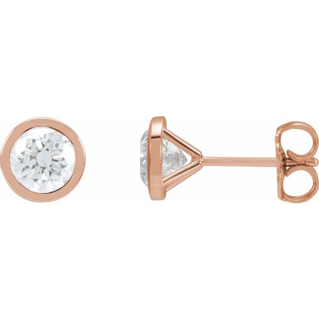 Product Variant Image