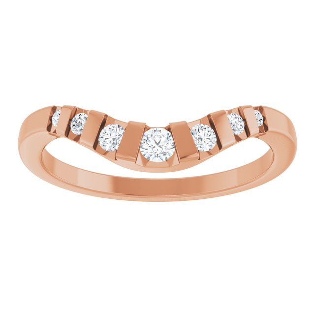 Product Variant Image
