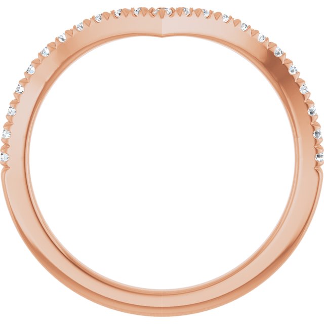 Product Variant Image