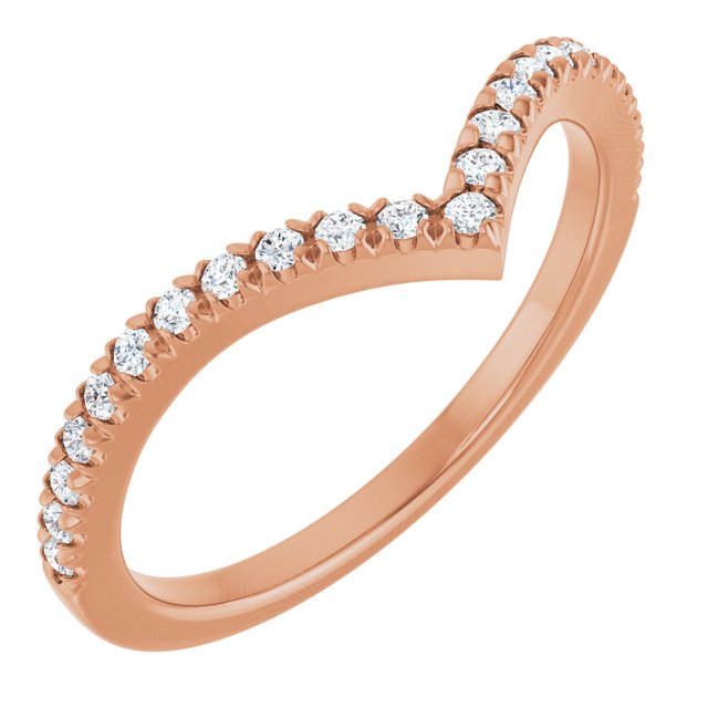 Product Variant Image