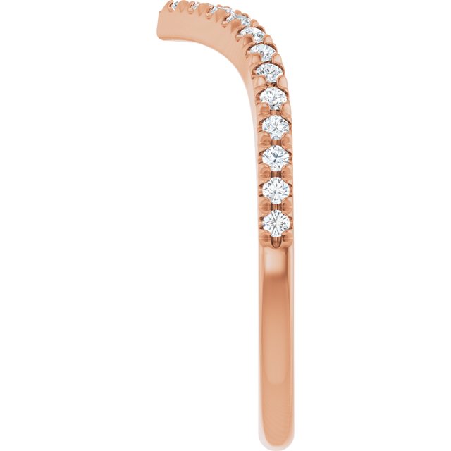 Product Variant Image