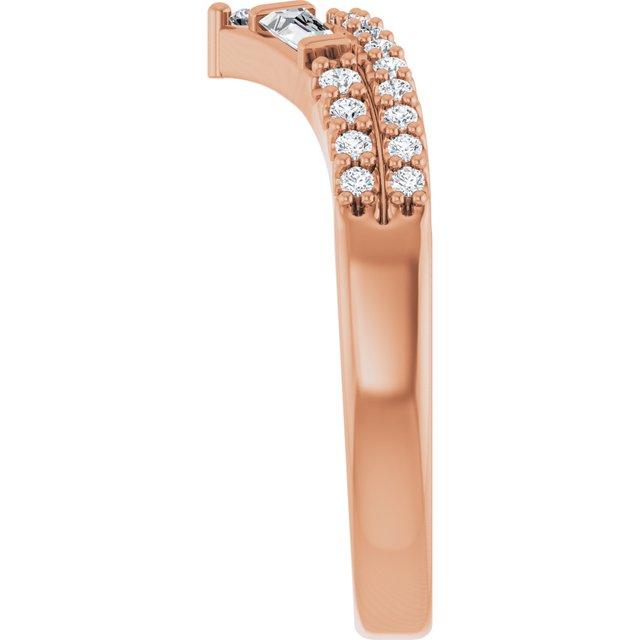 Product Variant Image