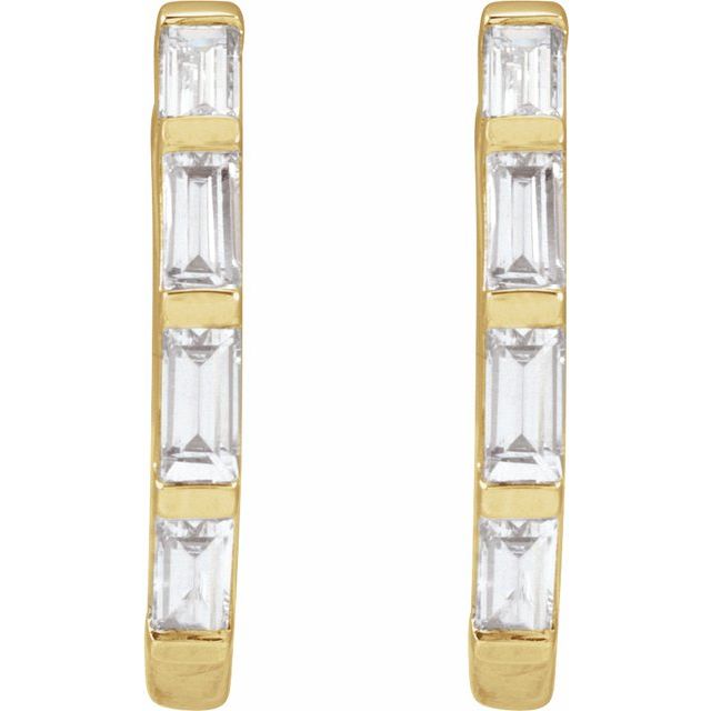 Product Variant Image