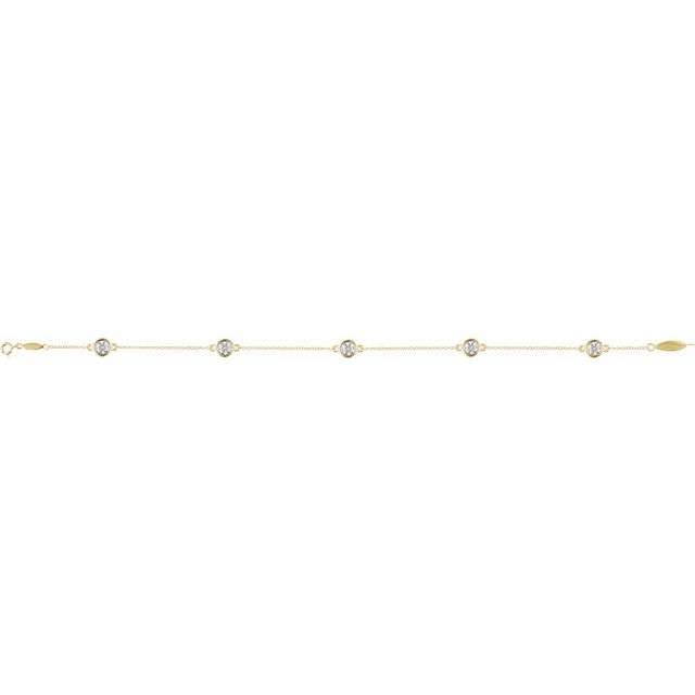Product Variant Image