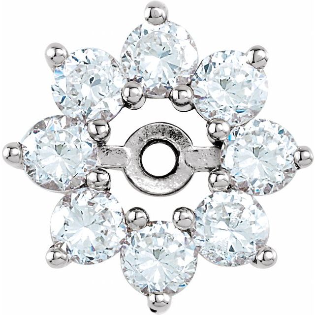 Product Variant Image