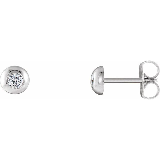 Product Variant Image