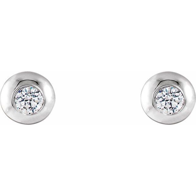 Product Variant Image