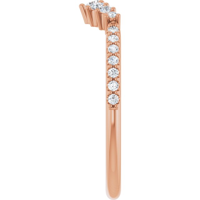 Product Variant Image