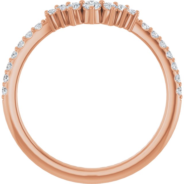 Product Variant Image