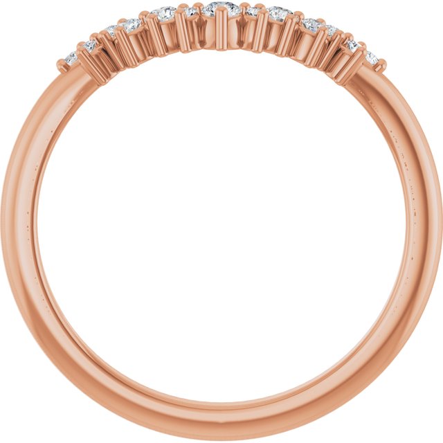 Product Variant Image