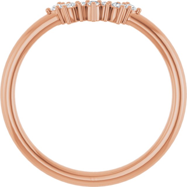 Product Variant Image