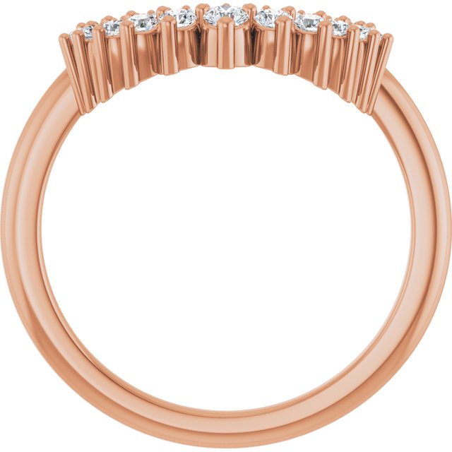 Product Variant Image