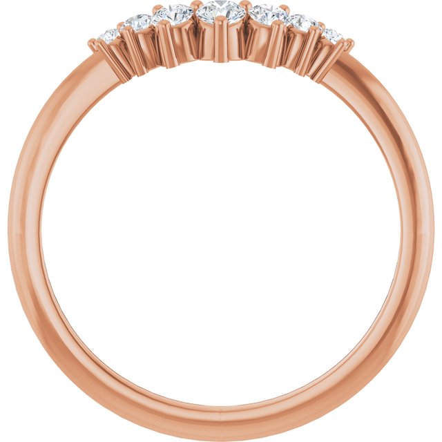 Product Variant Image