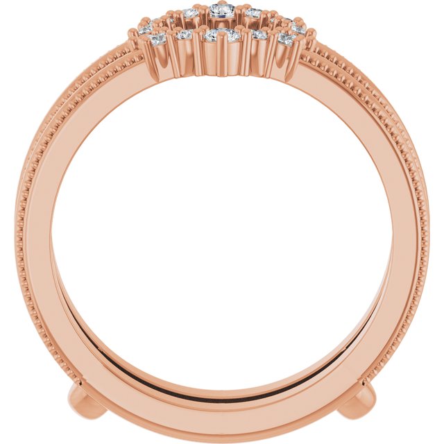 Product Variant Image
