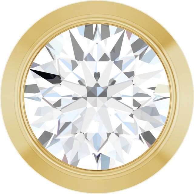 Product Variant Image
