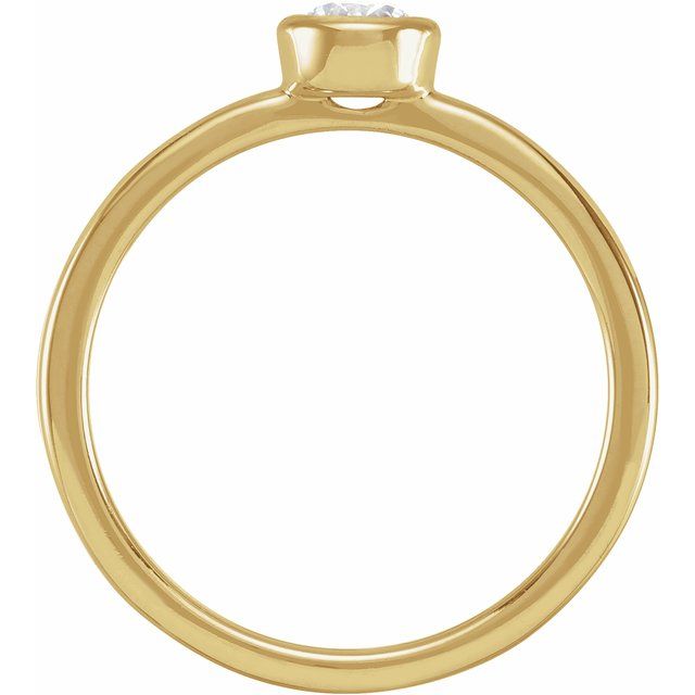 Product Variant Image