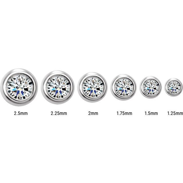 Product Variant Image