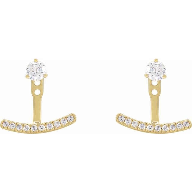 Product Variant Image