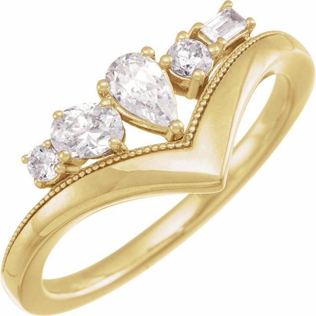 Product Variant Image