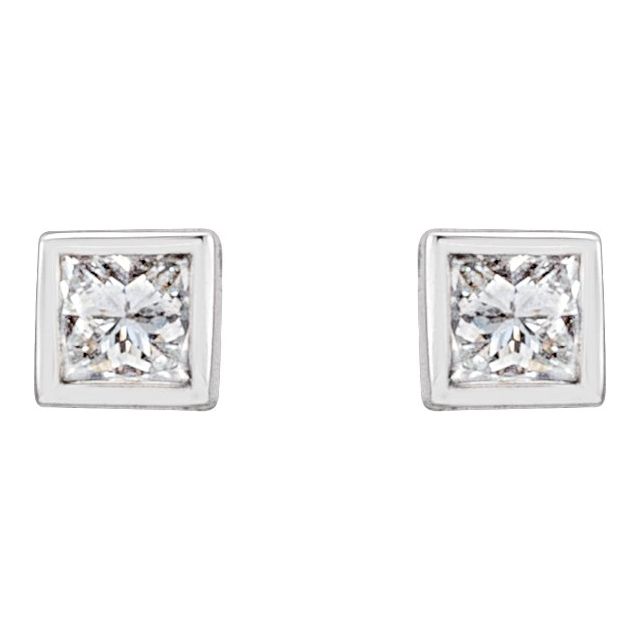 Product Variant Image