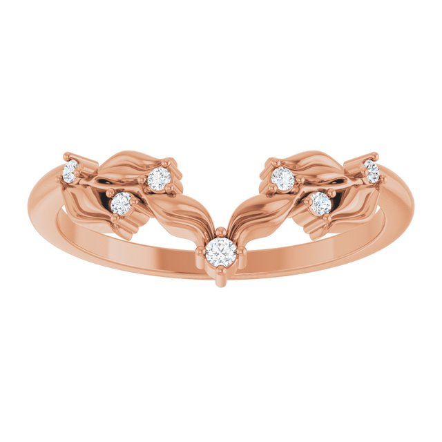 Product Variant Image