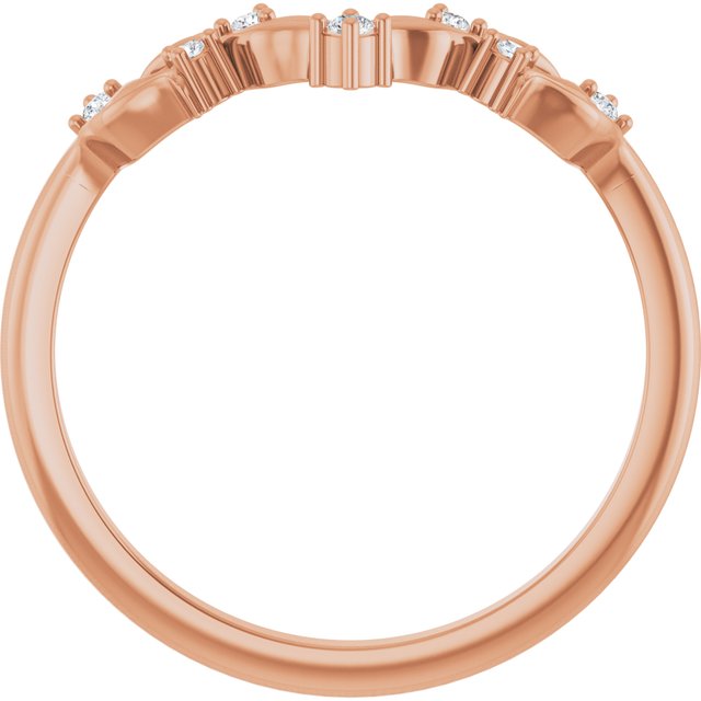 Product Variant Image