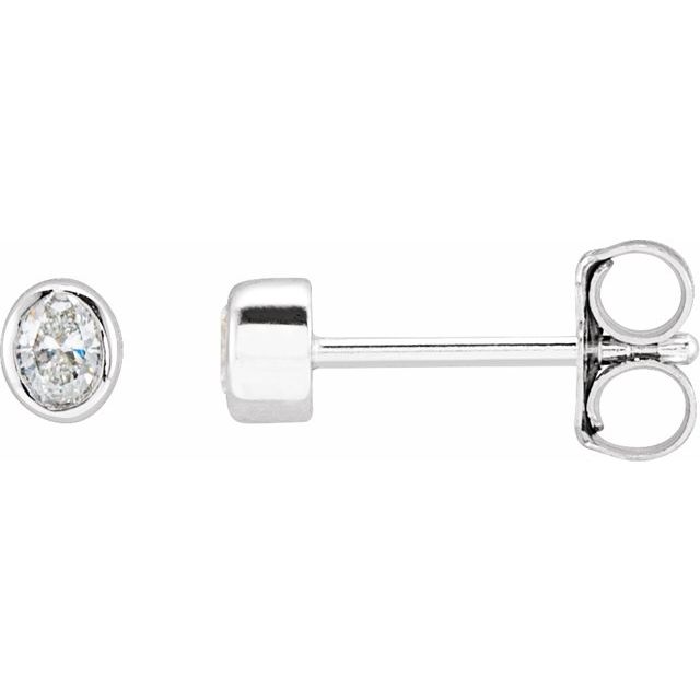 Product Variant Image