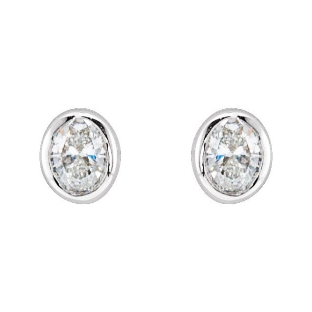Product Variant Image
