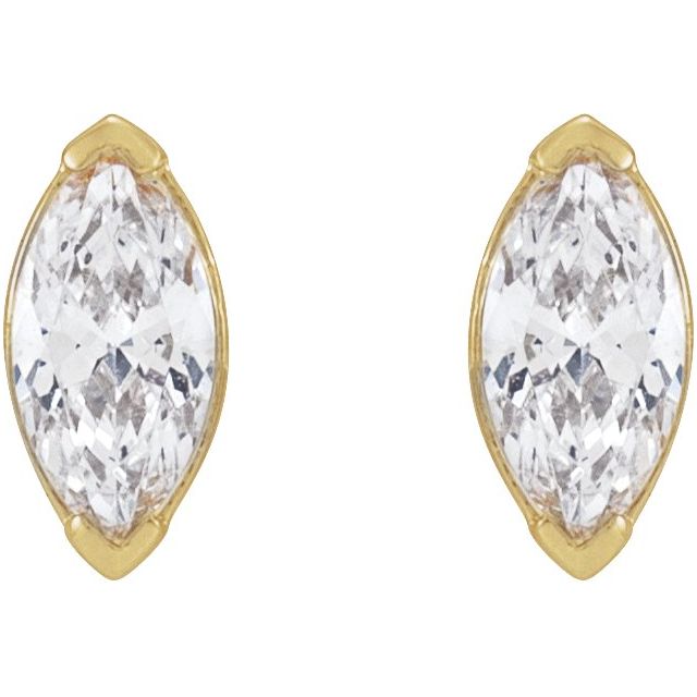 Product Variant Image
