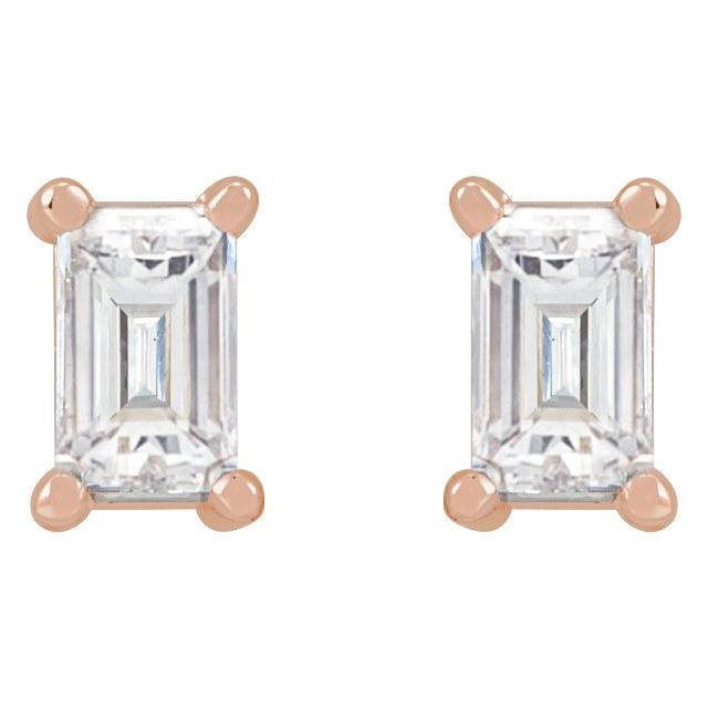 Product Variant Image