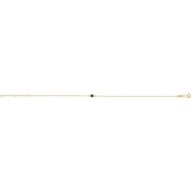 Product Variant Image