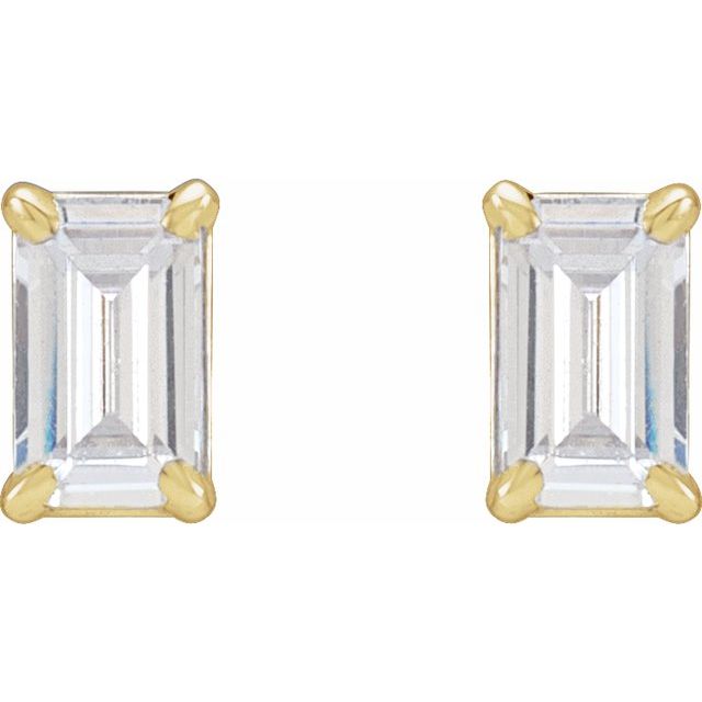 Product Variant Image