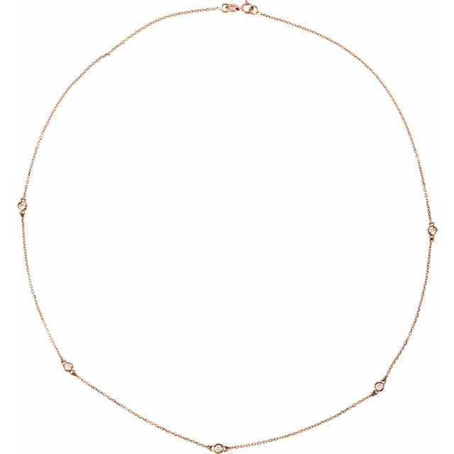 Product Variant Image