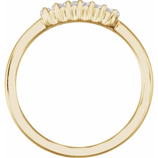 Product Variant Image